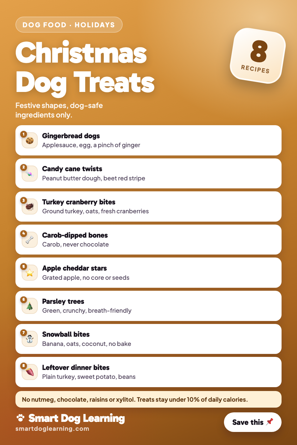 Christmas Dog Treats: 8 Festive Recipes