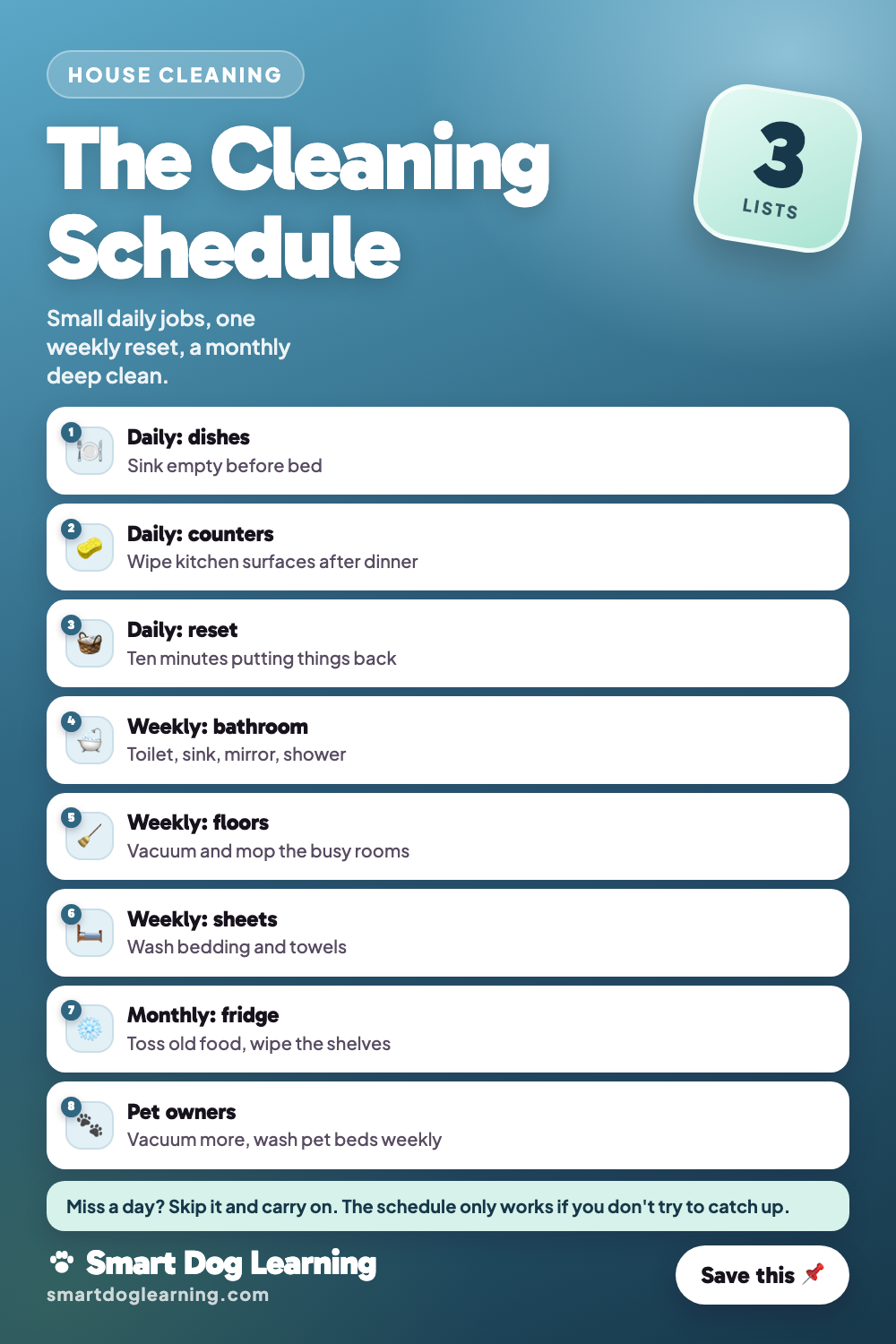 Cleaning Schedule: A Realistic Daily, Weekly and Monthly Plan
