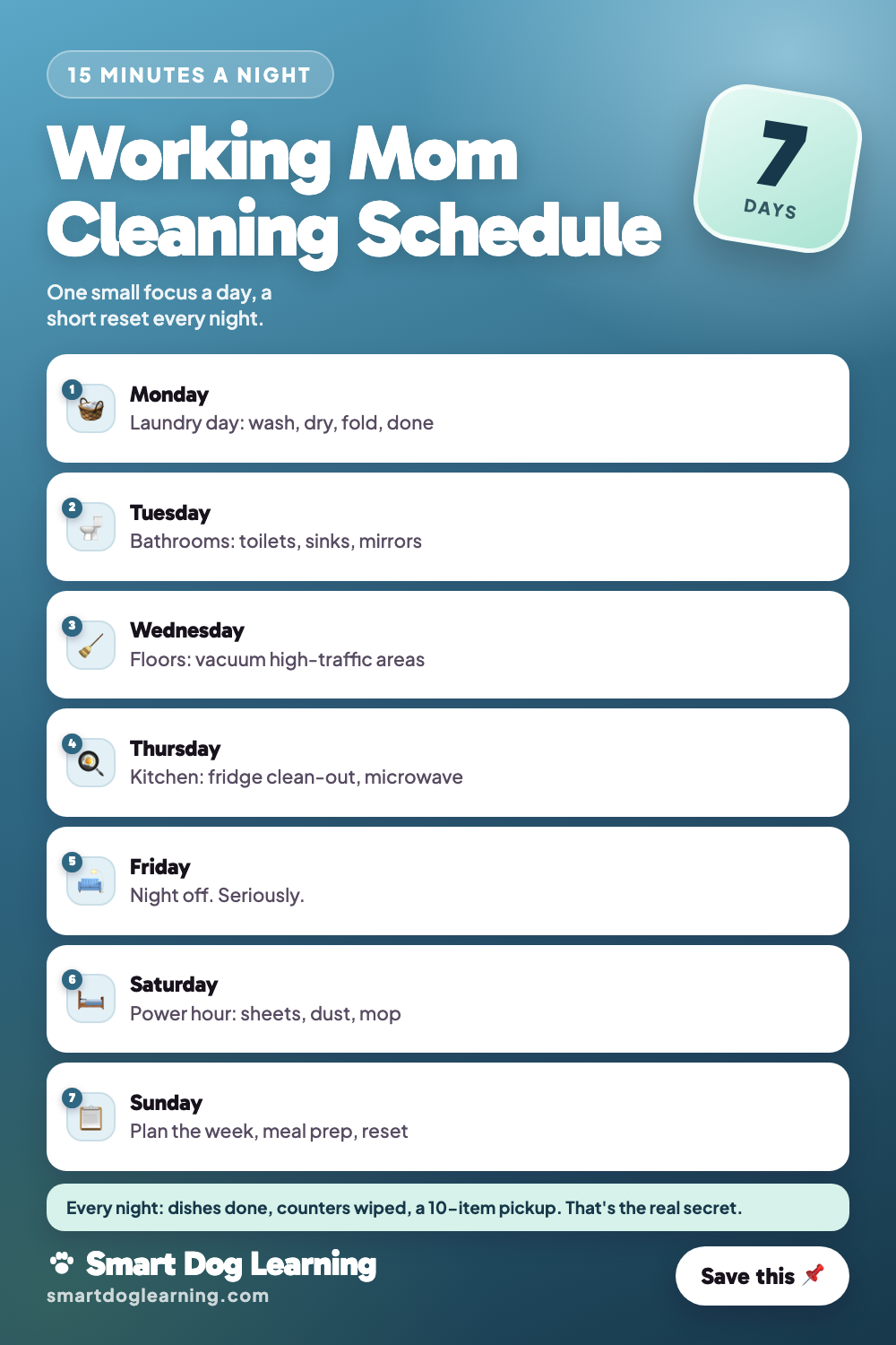 Cleaning Schedule for Working Moms