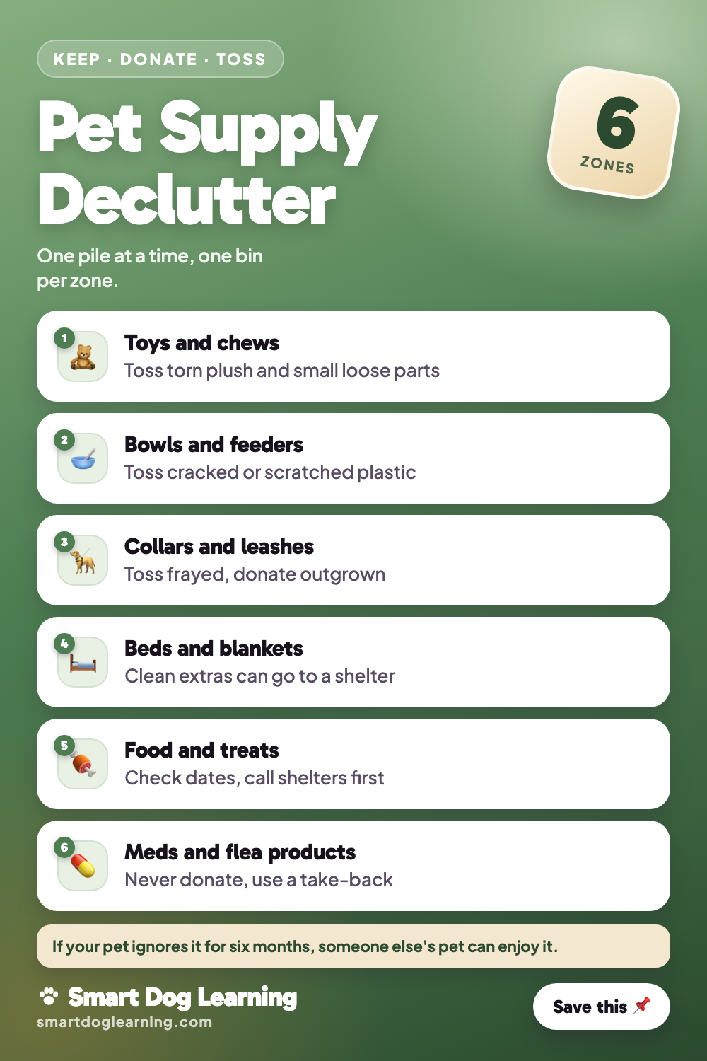 Declutter Your Pet Supplies: What to Keep, Donate or Toss