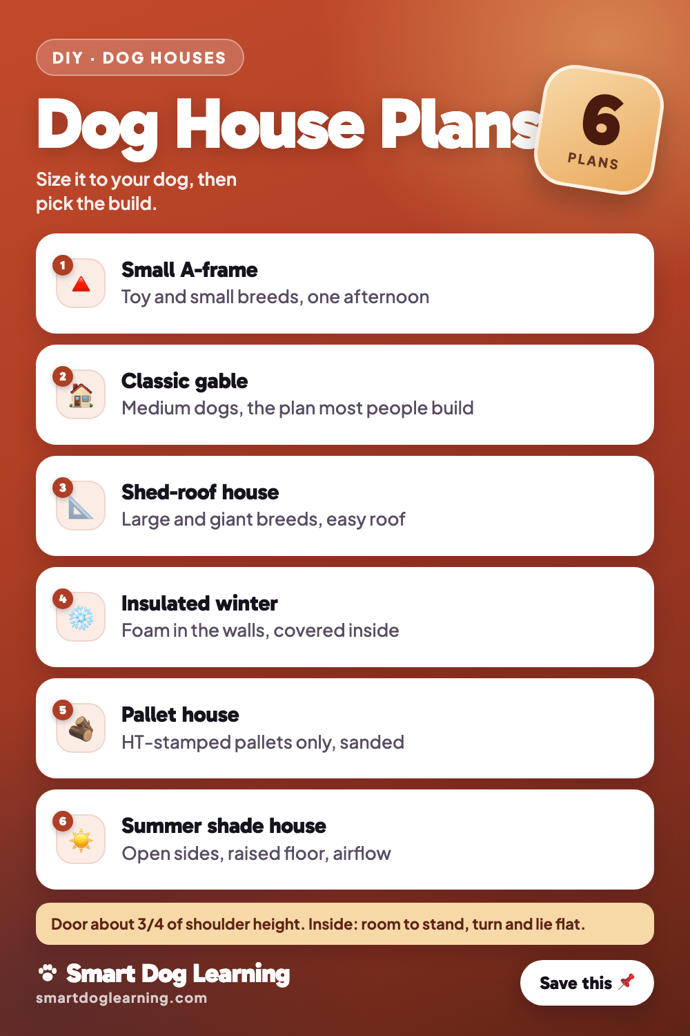 DIY Dog House Plans for Every Size Dog