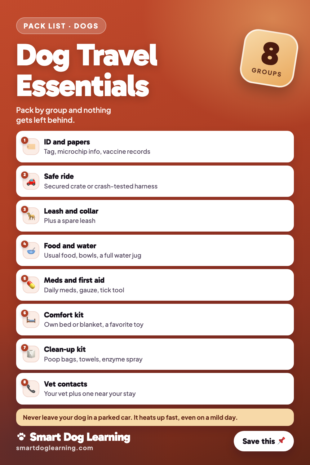 Dog Travel Essentials Checklist