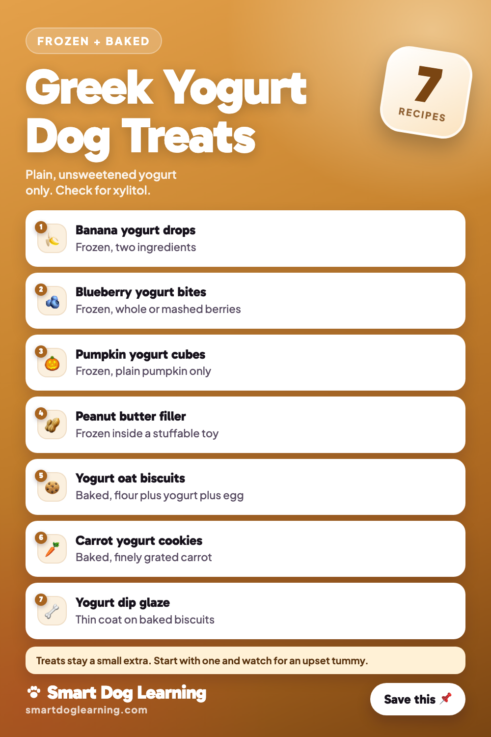 Greek Yogurt Dog Treats (Frozen and Baked)