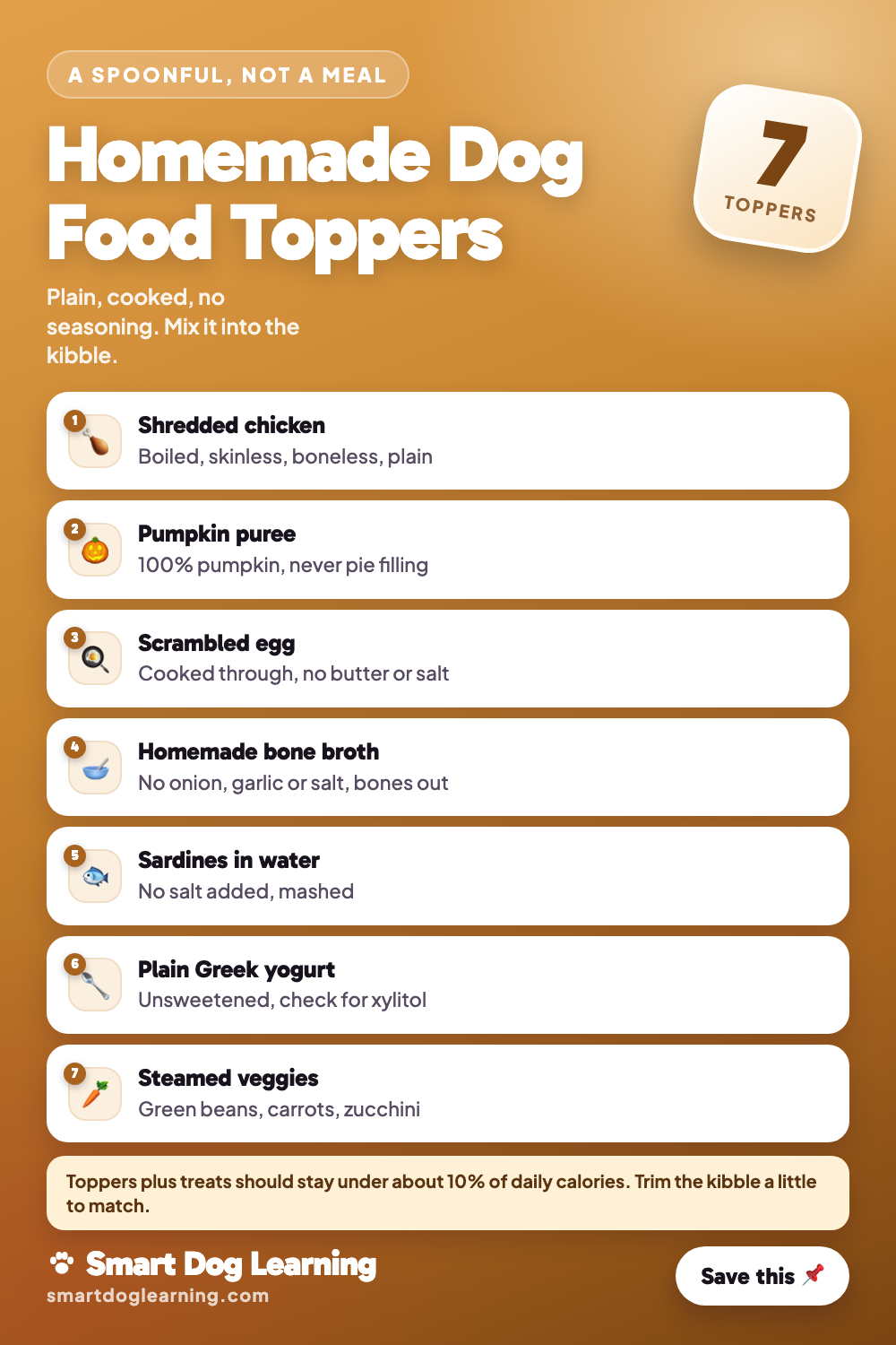 Homemade Dog Food Toppers for Picky Eaters