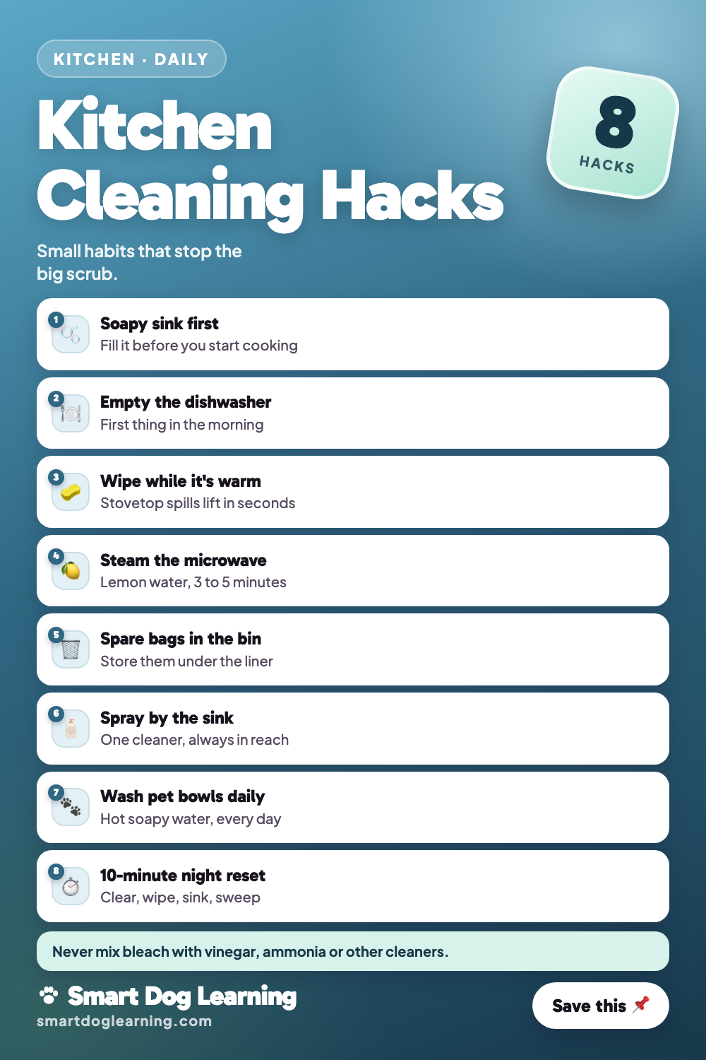 Kitchen Cleaning Hacks That Save Time Every Day