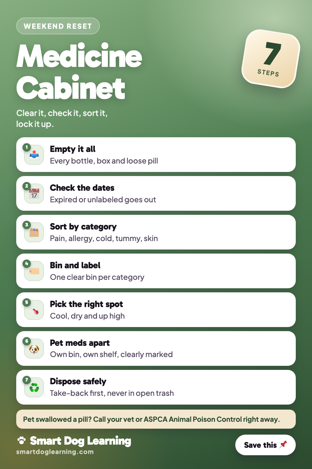 Medicine Cabinet Organization (and How to Dispose of Old Medicines Safely)