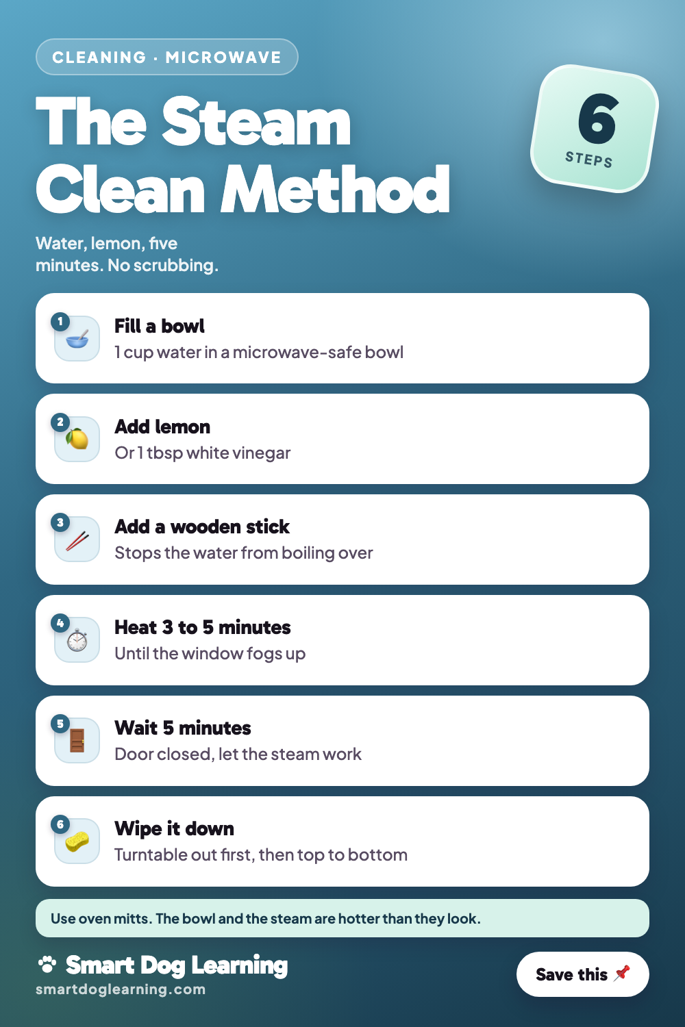 Microwave Cleaning Hack: Steam It Clean in 5 Minutes