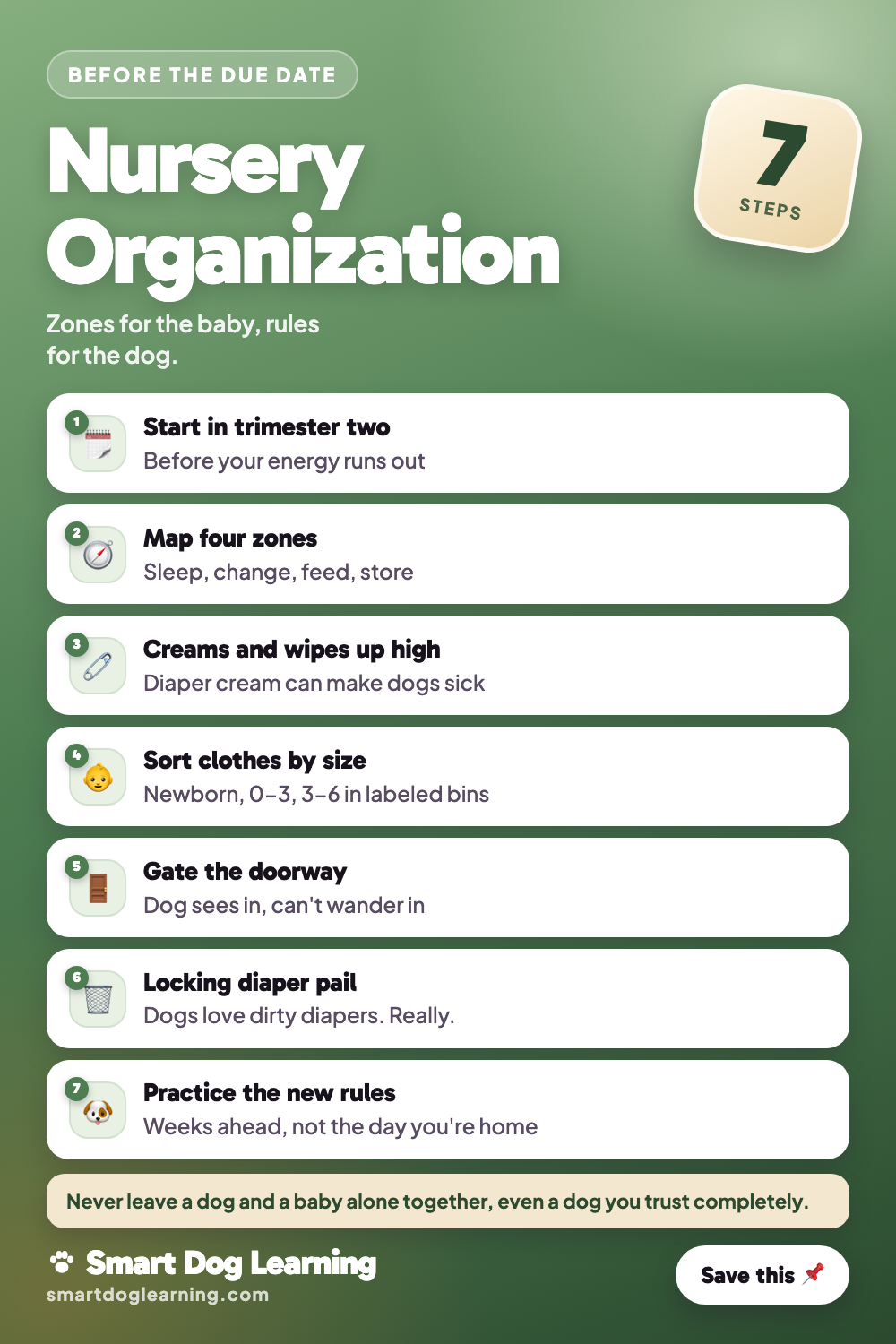 Nursery Organization: Set It Up Before the Baby (and the Dog) Moves In