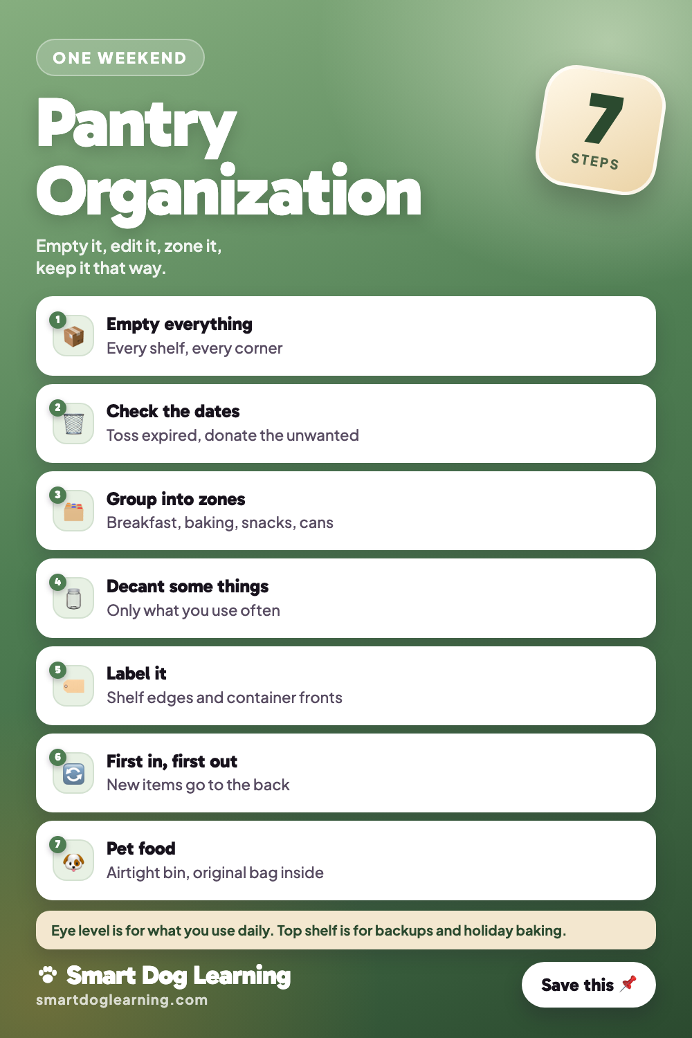 Pantry Organization: A Simple System You Can Set Up in a Weekend