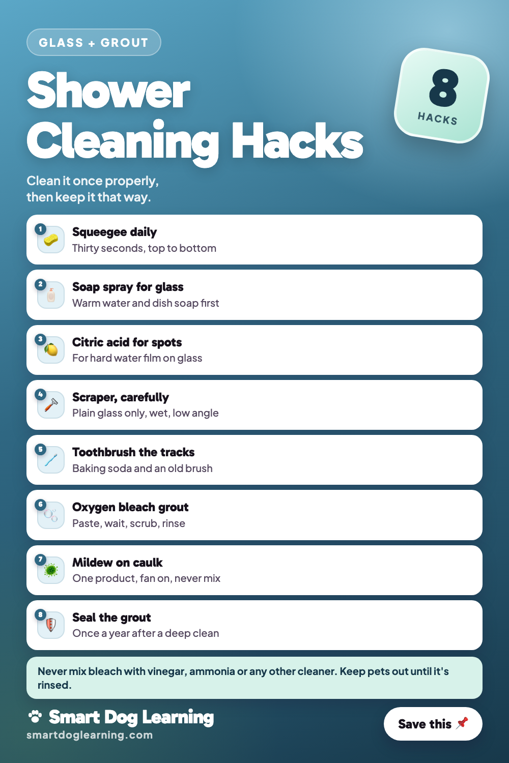 Shower Cleaning Hacks for Glass Doors and Grout