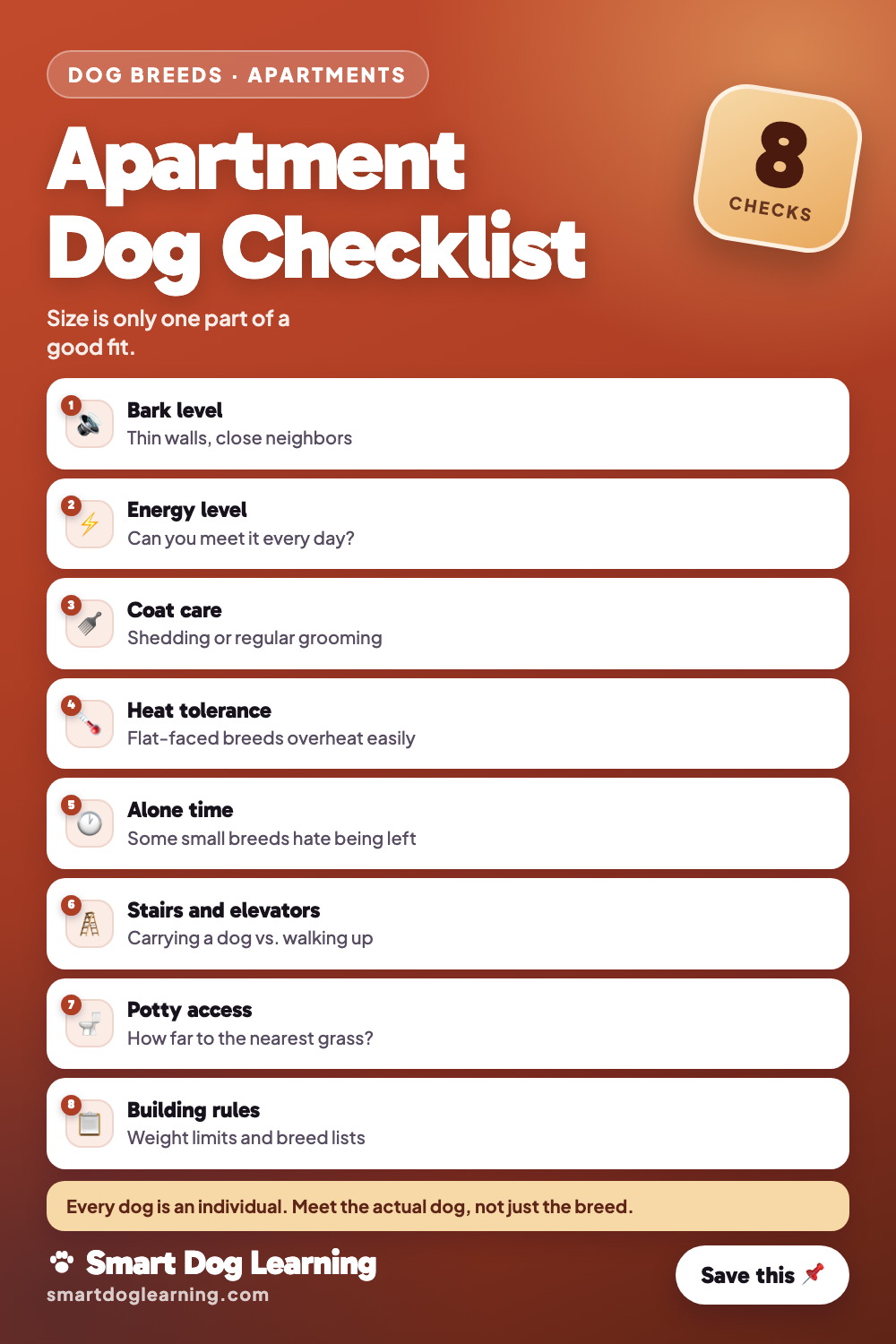 Small Dog Breeds for Apartments