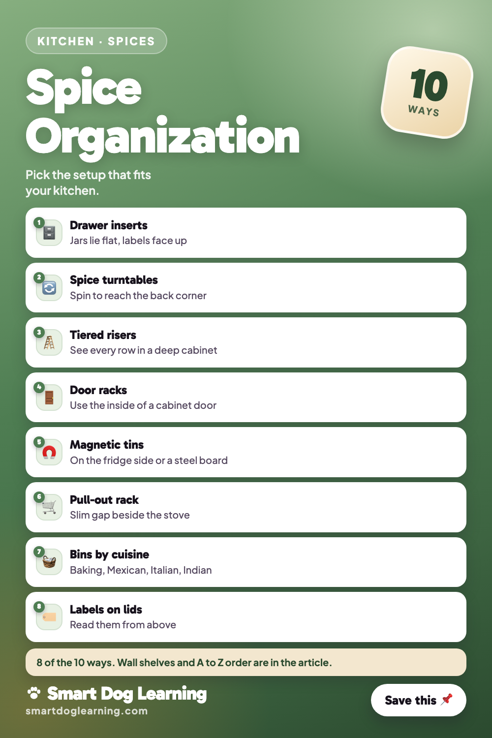 Spice Organization: 10 Ways to Organize Spices in Any Kitchen